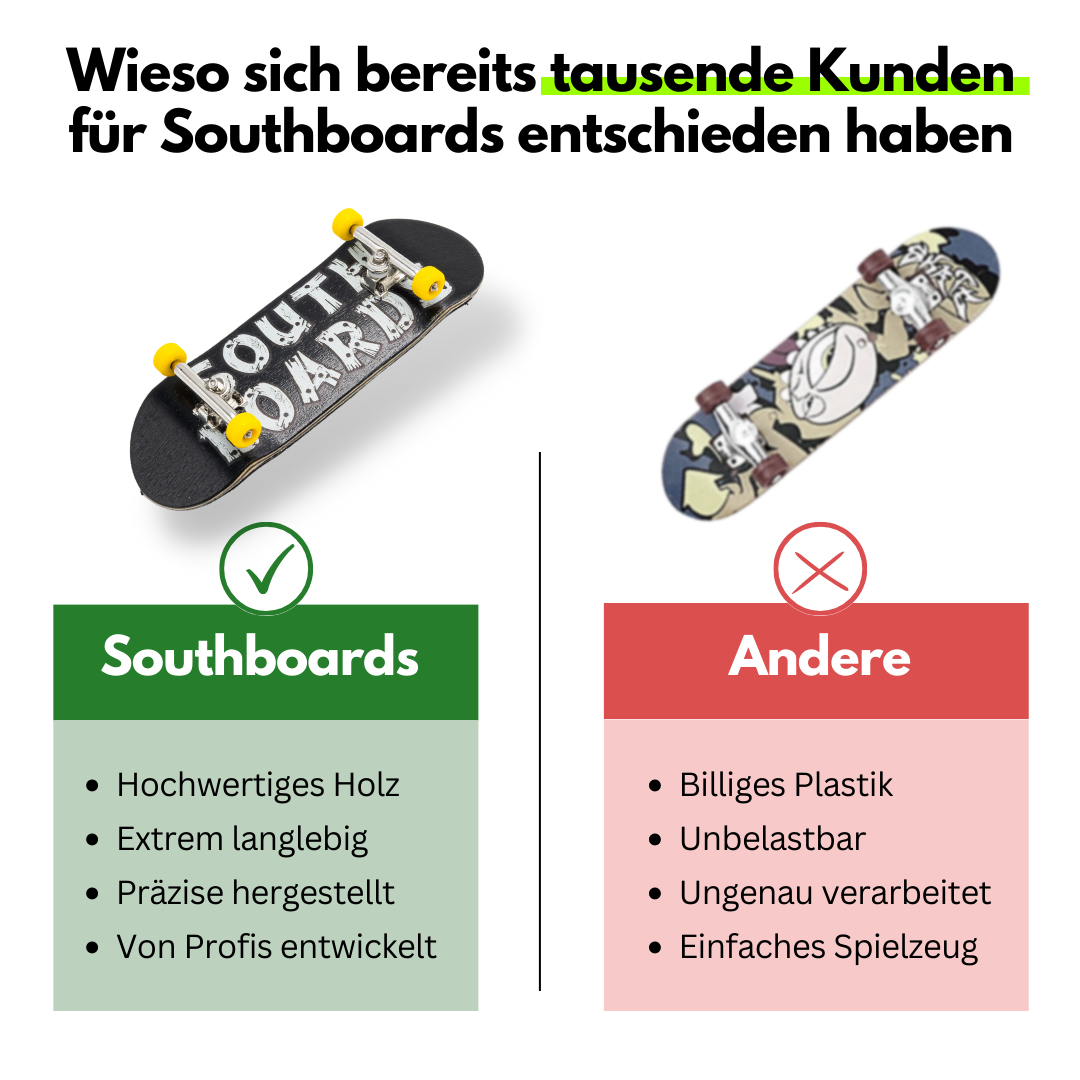 Southboard Komplettset - Schwarz/Silber/Gelb