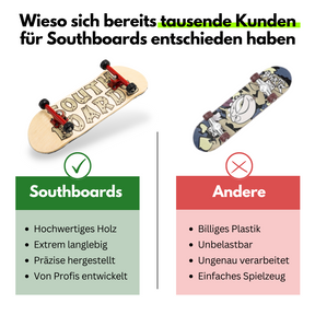 Southboard Komplettset - Natur/Rot/Schwarz